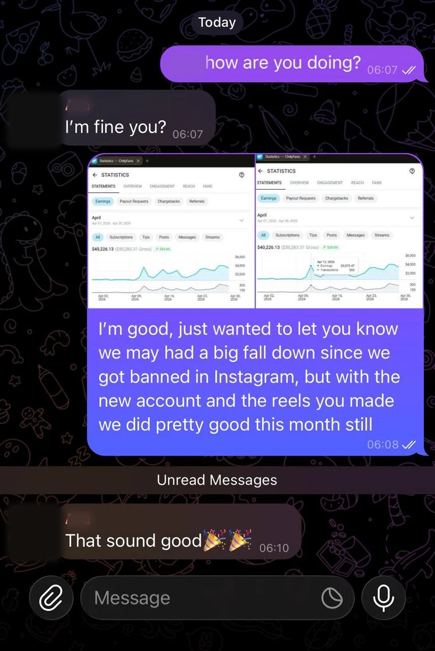 Privacy-blurred Telegram chat showing two OnlyFans earnings charts totalling $40,226.13 for the month of April
