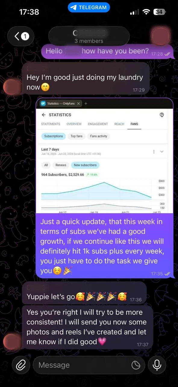 Privacy-blurred Telegram chat showing an OnlyFans fans report with 964 subscribers and $2,529.66 in seven days