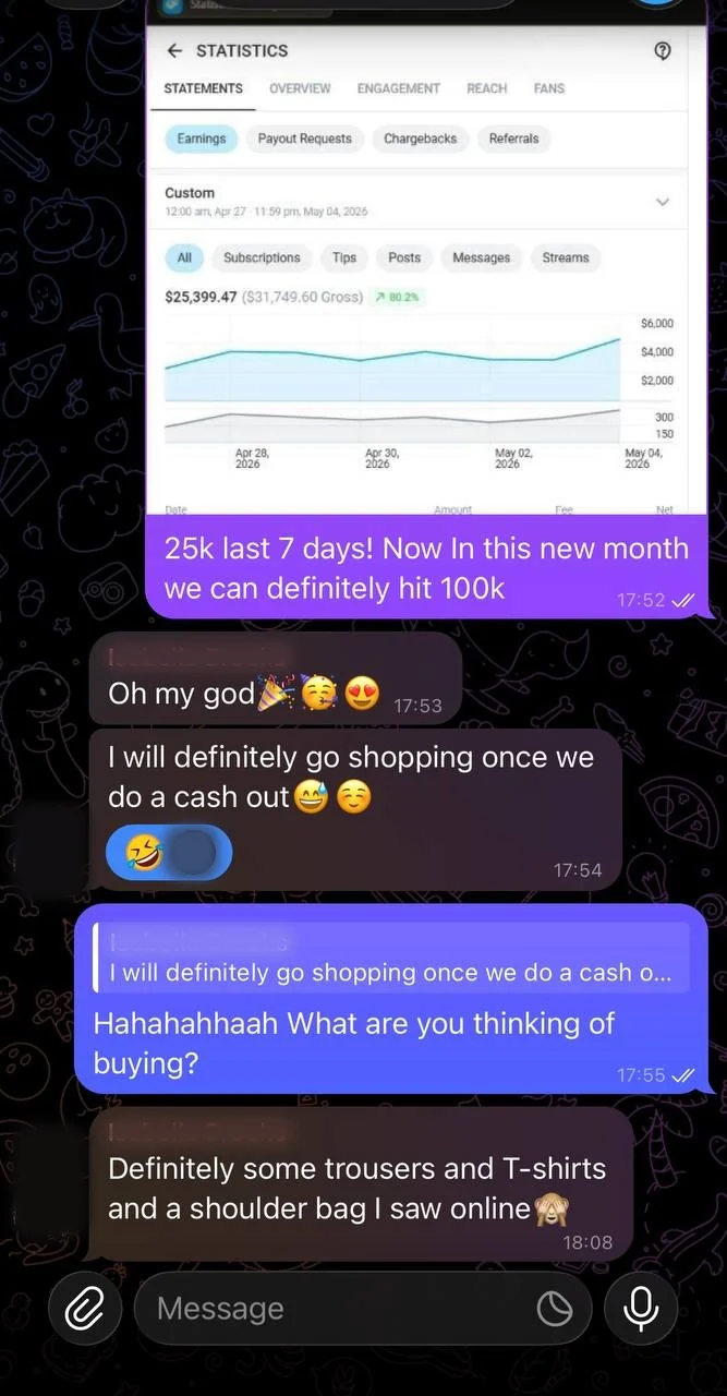 Privacy-blurred Telegram chat showing an OnlyFans statistics chart with $25,399.47 earned in the last seven days